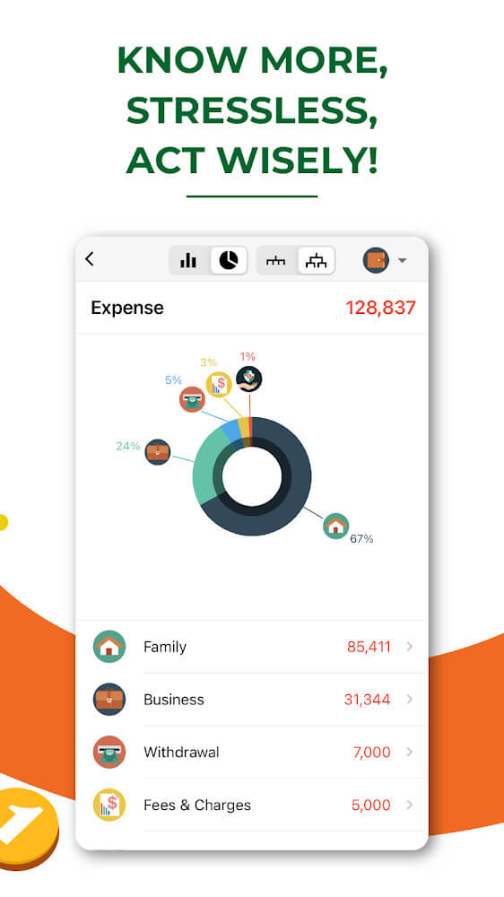 Money Lover – Spending Manager