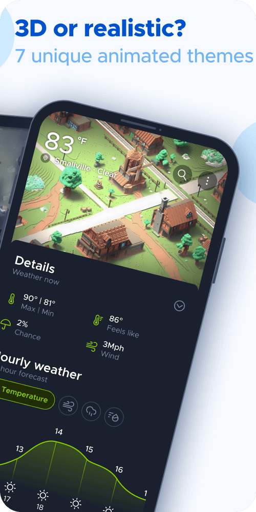 Overdrop – Weather & Widgets