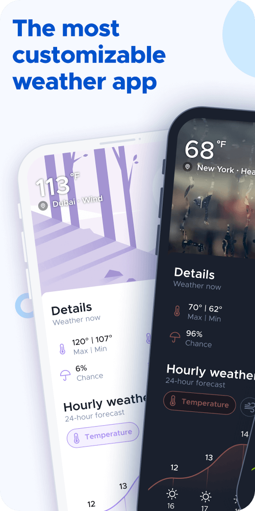 Overdrop – Weather & Widgets