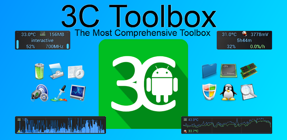 3C All-in-One Toolbox MOD APK v2.9.9 (Pro Unlocked) Download