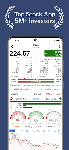 Stock Master: Investing Stocks