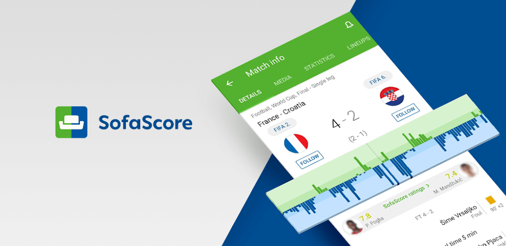 SofaScore v24.10.23 MOD APK (Premium Unlocked) Download