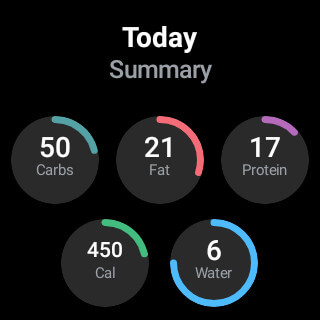 Calorie Counter – MyFitnessPal