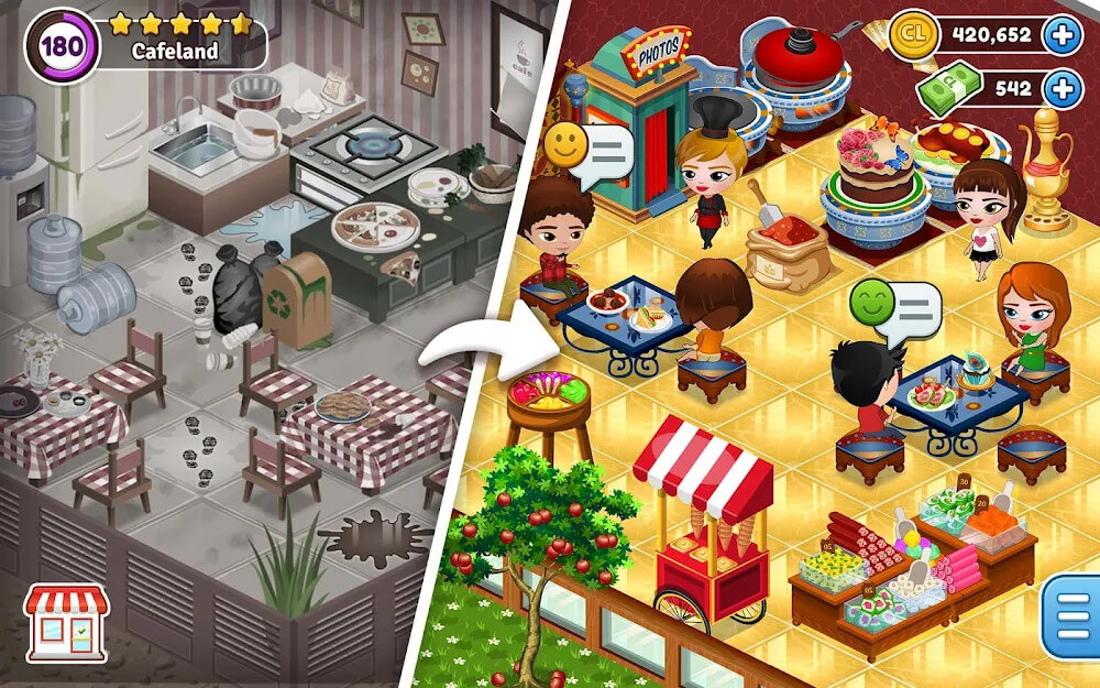 Cafeland – World Kitchen